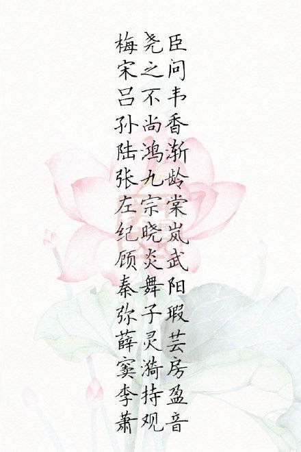 古人名字大全